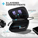 Cable organiser case