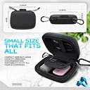 Cable organiser case