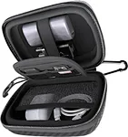 Keep your small electronic devices safe from drops, bumps, and water spashes with our durable EVA case, perfect for travel, outdoor adventures, and everyday use.